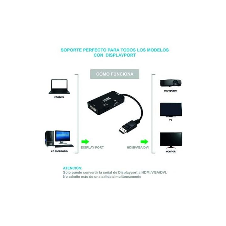 Cable conversor nanocable 10.16.3301-bk/ displayport macho - vga hembra/ dvi hembra/ hdmi hembra/ 15cm/ negro