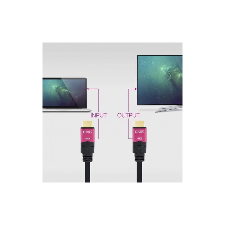 Cable hdmi 2.0 4k nanocable 10.15.3715/ hdmi macho - hdmi macho/ 15m/ negro