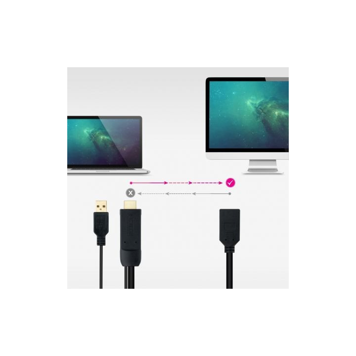 Cable conversor nanocable 10.16.0205/ hdmi macho - displayport hembra/ 20cm/ negro