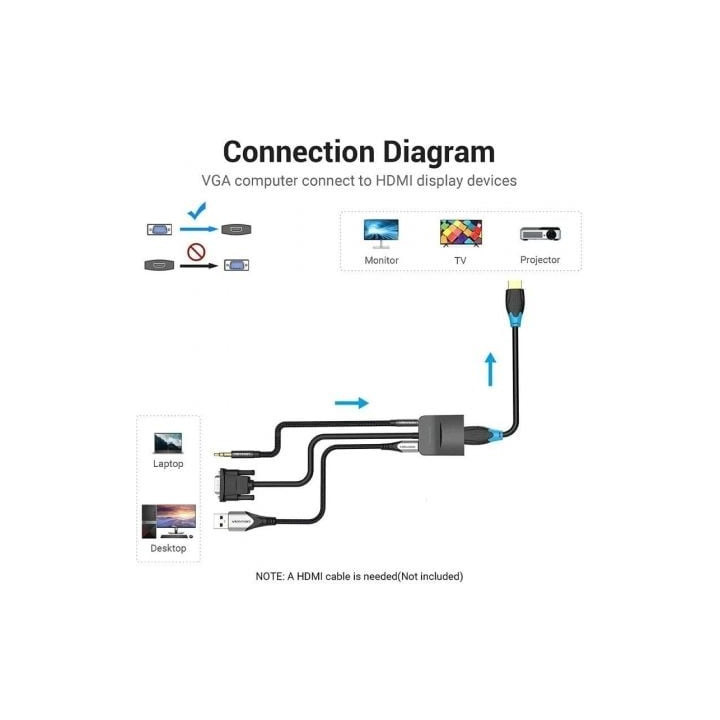 Cable conversor vention acnbf/ vga macho - hdmi hembra/ 1m/ negro