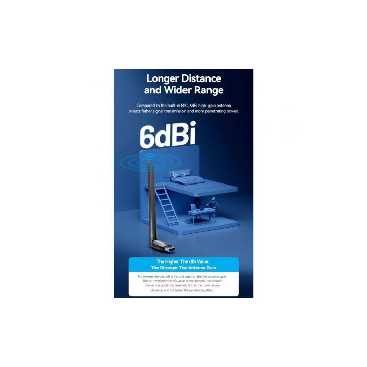 Adaptador usb - wifi vention kdtb0/ 650mbps