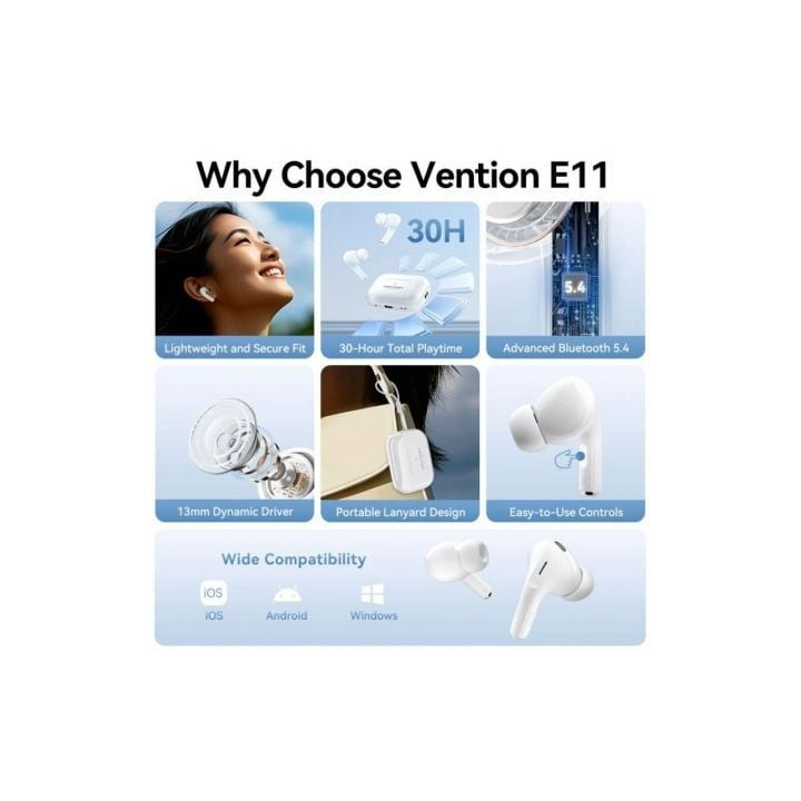 Auriculares bluetooth vention echo lite e11 con estuche de carga/ autonomía 6h/ blancos