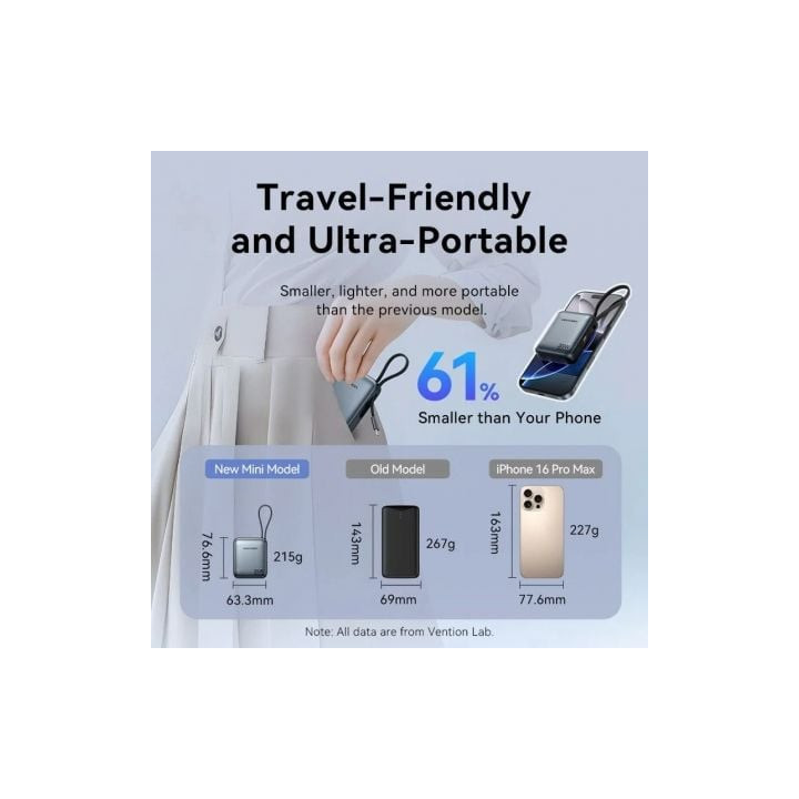 Powerbank 10000mah vention fhen0/ 35w/ beige/ incluye cable usb tipo-c
