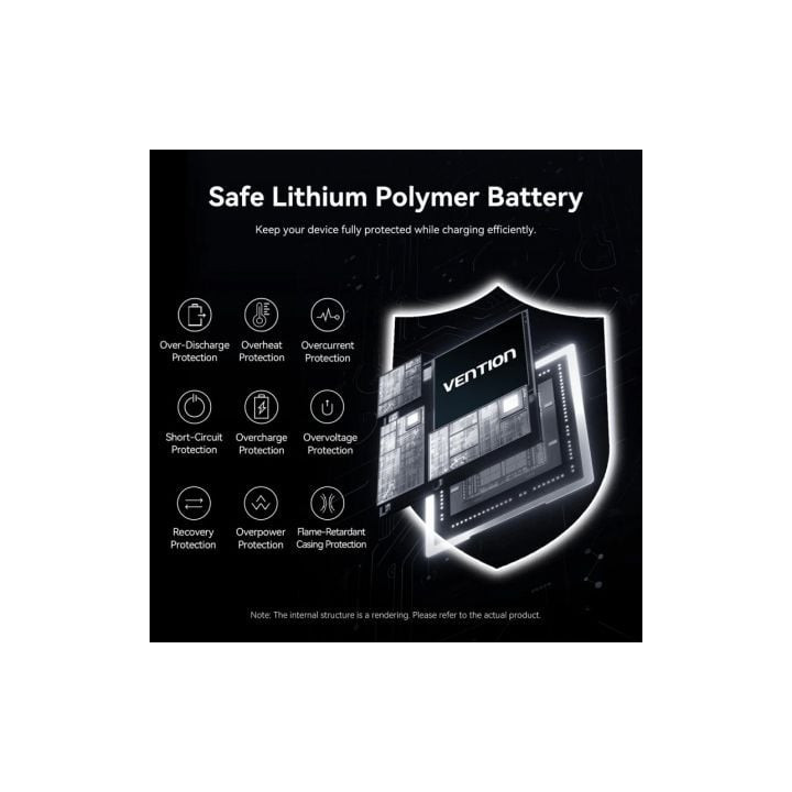 Powerbank 20000mah vention fhgh0/ 45w/ gris/ incluye cable usb tipo-c