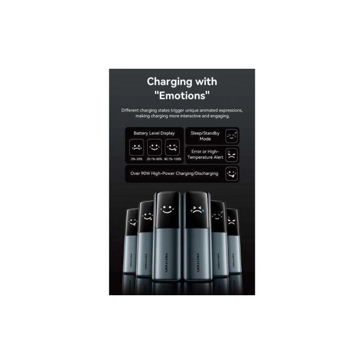 Powerbank 20000mah vention fkfh0/ 165w/ gris/ incluye cable usb tipo-c