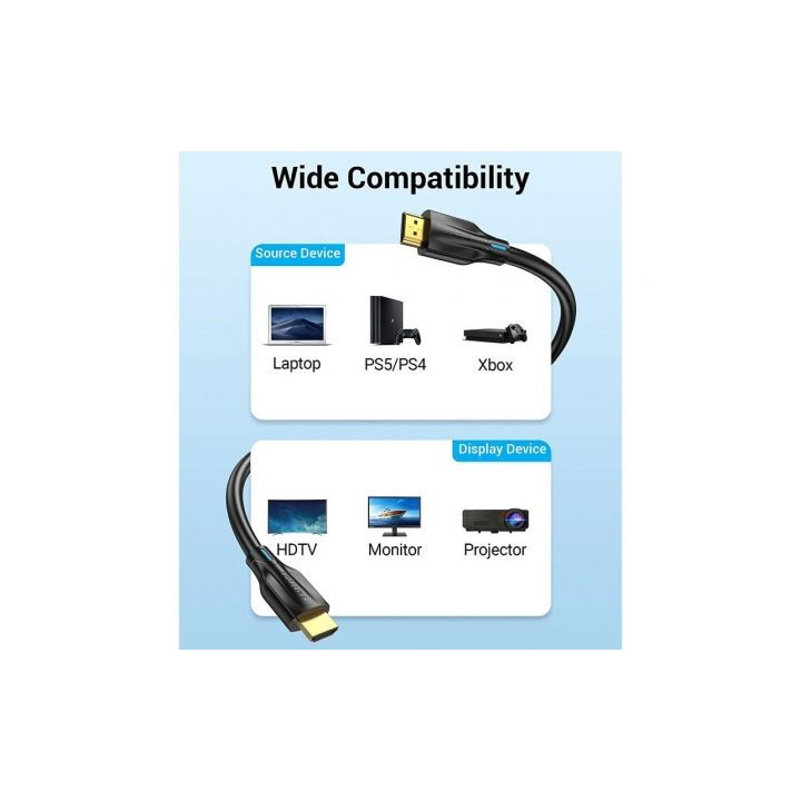 Cable hdmi 2.1 8k vention aanbf/ hdmi macho - hdmi macho/ 1m/ negro