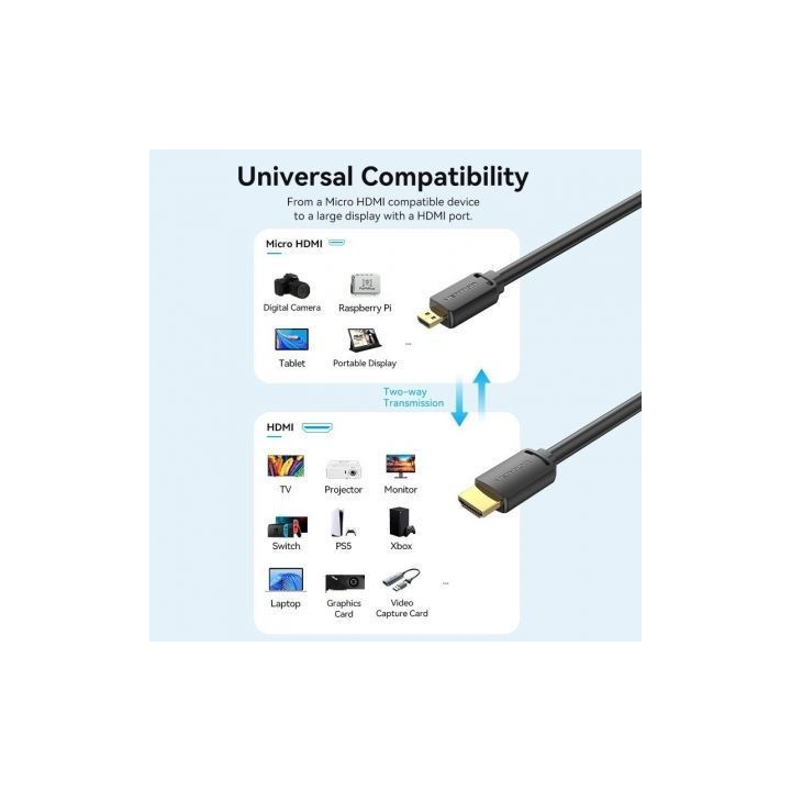 Cable micro hdmi 2.0 4k vention agibg/ hdmi macho - micro hdmi macho/ 1.5m/ negro