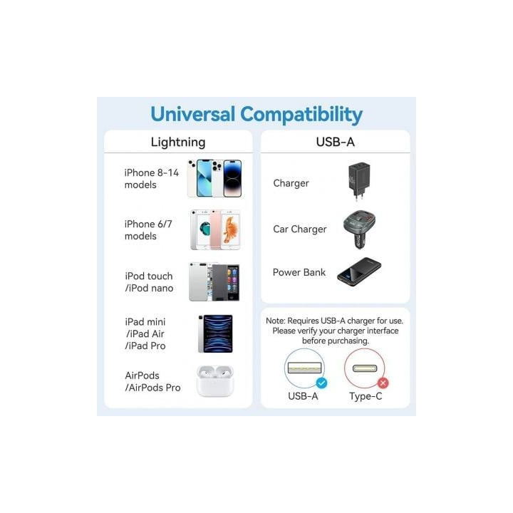Cable usb 2.0 lightning vention lampf/ usb macho - lightning macho/ 480mbps/ 1m/ rosa