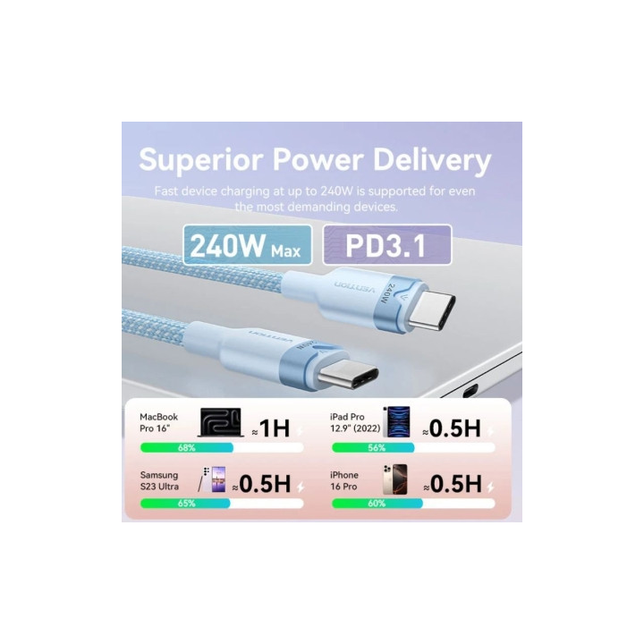 Cable usb 2.0 tipo-c 5a vention tripf/ usb tipo-c macho - usb tipo-c macho/ hasta 240w/ 480mbps/ 1m/ rosa