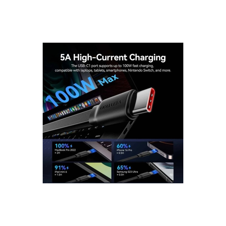 Cable usb tipo-c 2.0 5a vention trjsbe/ usb tipo-c macho - 3x usb tipo-c macho/ hasta 100w/ 480mbps/ 1.1m/ azul