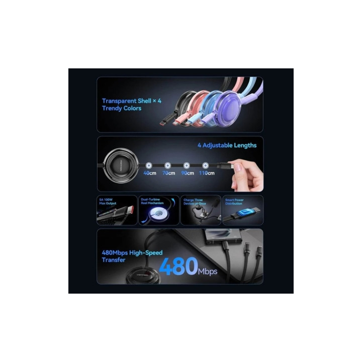 Cable usb tipo-c 2.0 5a vention trjvbe/ usb tipo-c macho - 3x usb tipo-c macho/ hasta 100w/ 480mbps/ 1.1m/ morado