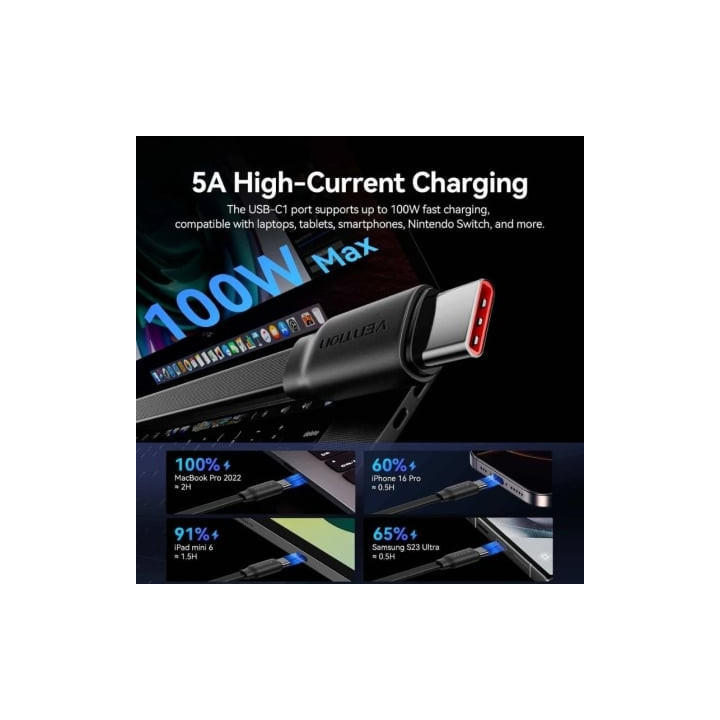 Cable usb tipo-c 2.0 5a vention trjvbe/ usb tipo-c macho - 3x usb tipo-c macho/ hasta 100w/ 480mbps/ 1.1m/ morado