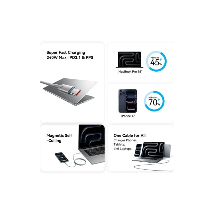 Cable magnético usb 2.0 tipo-c 5a vention tsaog/ usb tipo-c macho - usb tipo-c macho/ hasta 240w/ 480mbps/ 1.5m/ naranja
