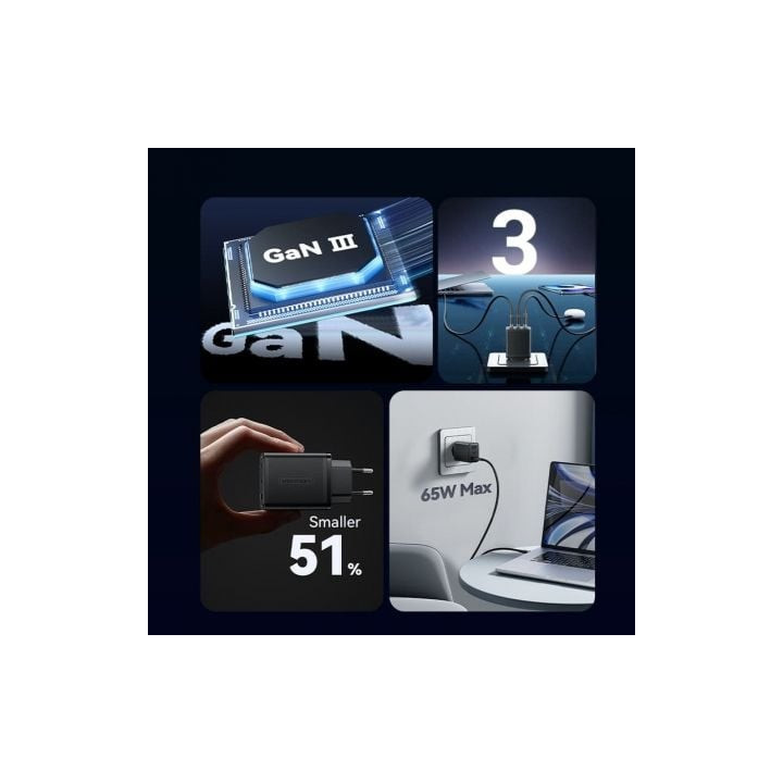 Cargador de pared gan vention ferb0-eu/ 2xusb tipo-c/ 1xusb/ 65w