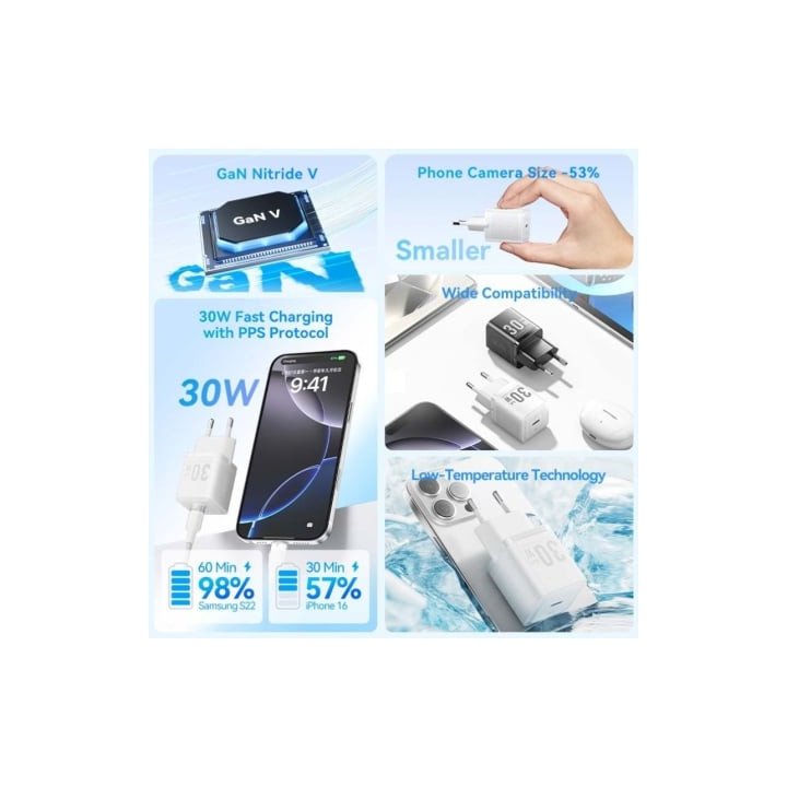 Cargador de pared gan vention fezw0-eu/ 1xusb tipo-c/ 30w